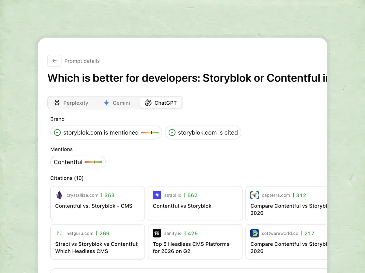 Prompt Analysis Details