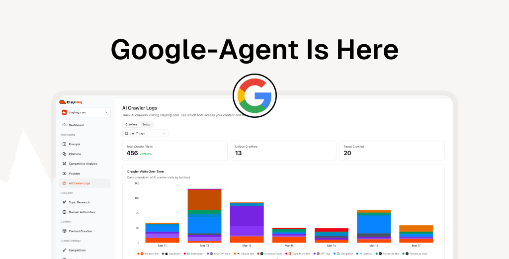 Google-Agent and AI Search Visibility