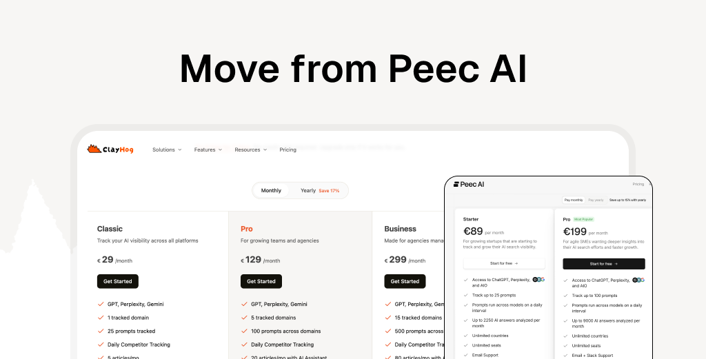 Peec AI Alternative