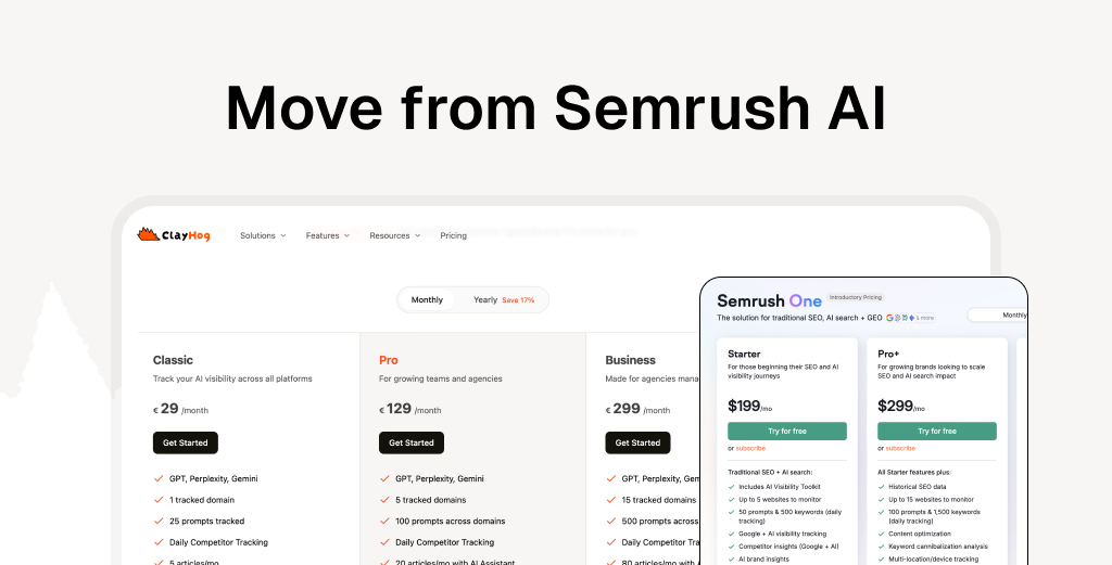 Semrush Alternative