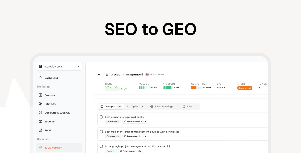 The SEO Team's Guide to GEO