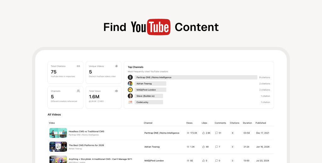 Track YouTube in AI Search