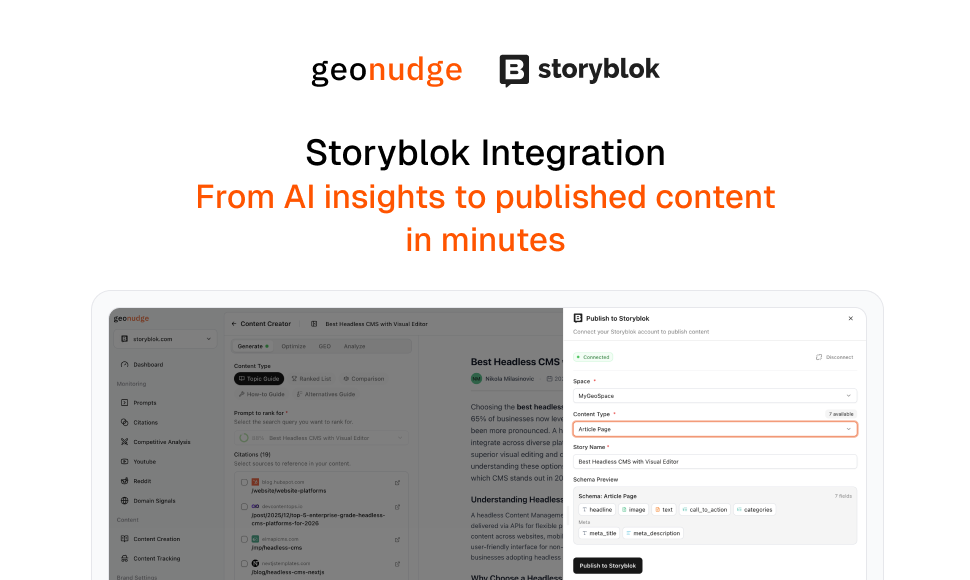 Storyblok Integration - Publish AI-Optimized Content Directly to Your ...